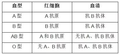 科普中国