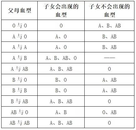 科普中国