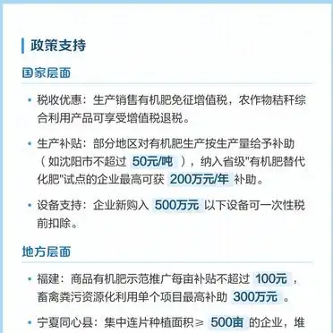 农村有机肥加工厂：三重驱动下的投资潜力
