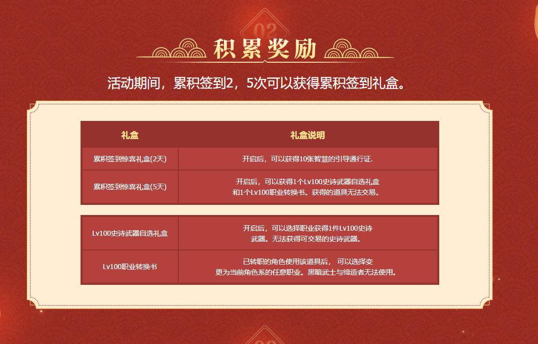 DNF：真香！100级职业转换书登陆就送！12武器免费领