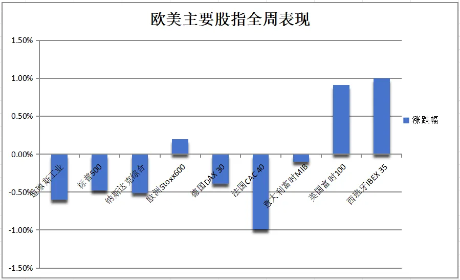 华尔街见闻早餐FM-Radio | 2025年1月6日