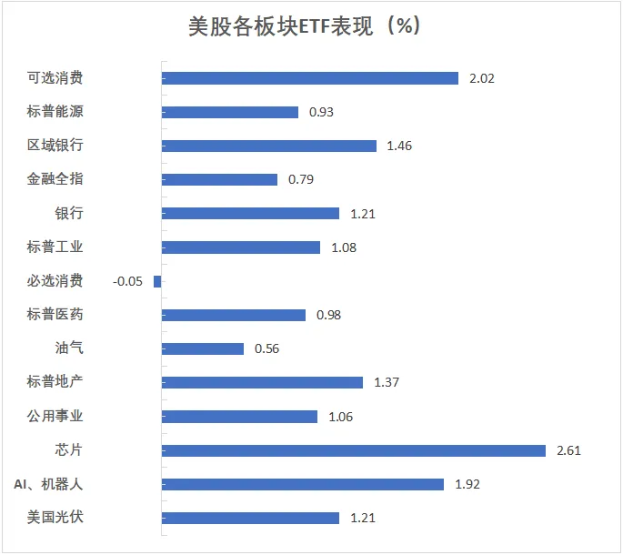 华尔街见闻早餐FM-Radio | 2025年1月6日