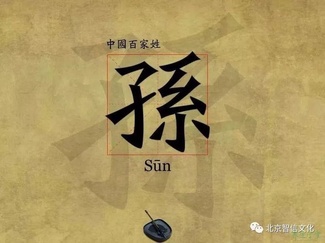 寻根丨百家姓故事之十一： “孙”姓的故事，文后原创姓氏之花油画首发！
