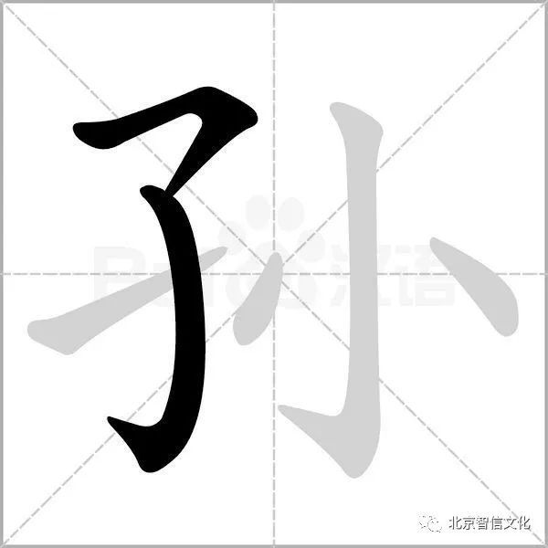 寻根丨百家姓故事之十一： “孙”姓的故事，文后原创姓氏之花油画首发！