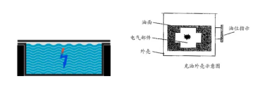 船海探索 | 船用电气设备如何防爆？