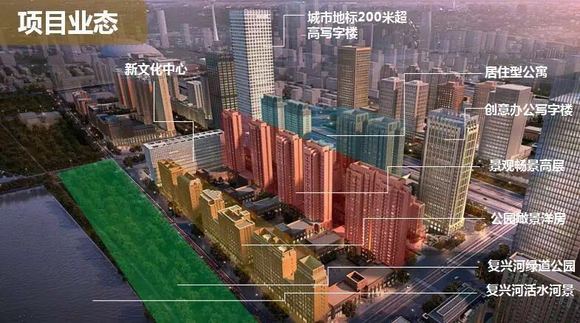 北大资源售楼处 樊宇 13820970547 微信 156902480