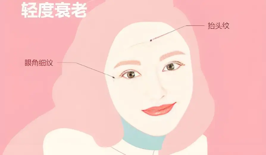 最全解析|线雕面部提升维持多久，线雕能维持多长时间？