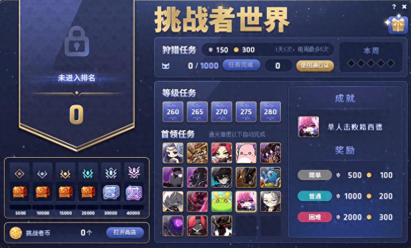 专属BUFF+飞跃机制，《冒险岛》端游挑战者赛季服成新老玩家福音