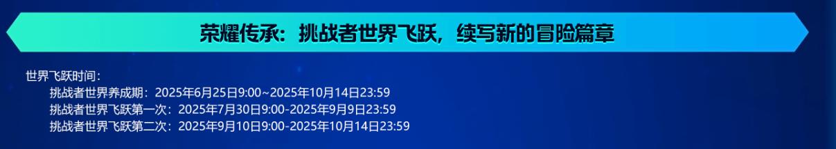 专属BUFF+飞跃机制，《冒险岛》端游挑战者赛季服成新老玩家福音