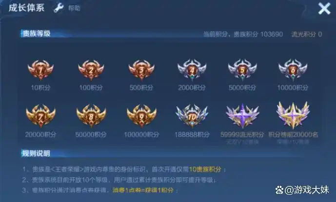家长登录儿子王者账号，截图求助网友，帮我看看充了多少钱