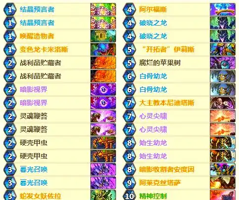 炉石传说最强卡组推荐：体验土豪级组合魅力