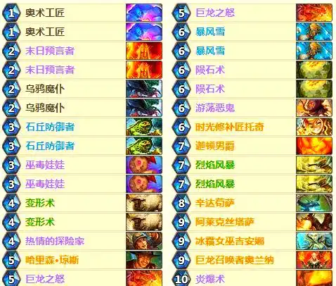 炉石传说最强卡组推荐：体验土豪级组合魅力