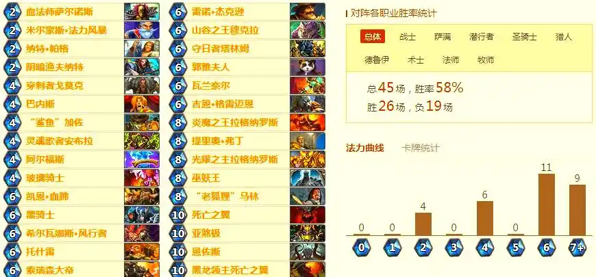 炉石传说最强卡组推荐：体验土豪级组合魅力