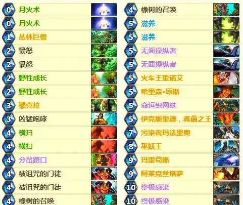 炉石传说最强卡组推荐：体验土豪级组合魅力