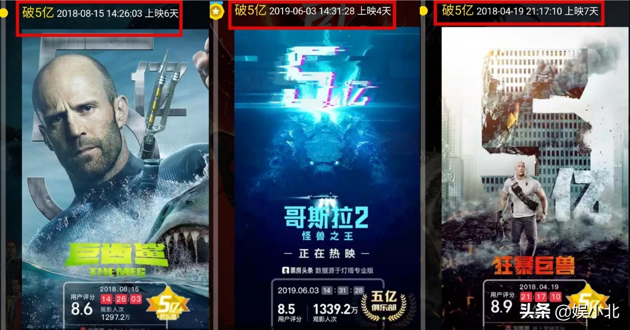 中国怪兽何时能打败哥斯拉？