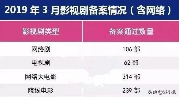 中国怪兽何时能打败哥斯拉？