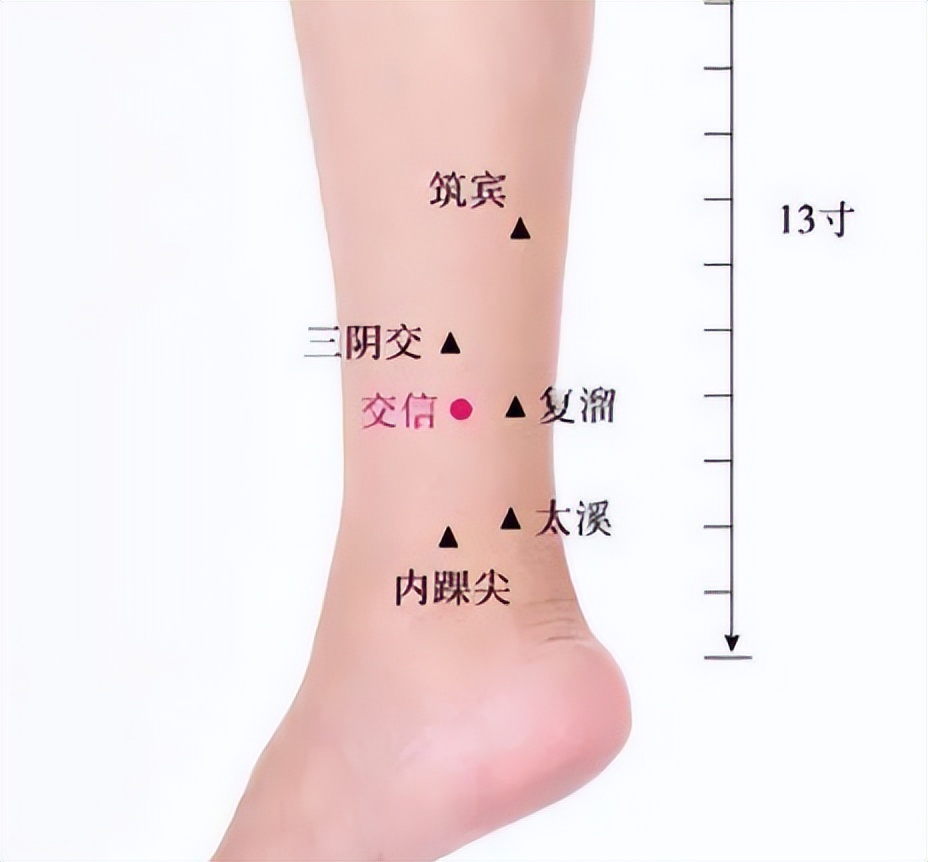 女性阴挺是怎么回事？对身体健康有影响吗？需要治疗吗？