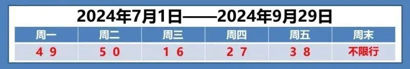 早读 | 天津今天暴雨！上海5人遇难！京津沪等可设外商独资医院！一国足队员离队！外卖“单王”猝死！