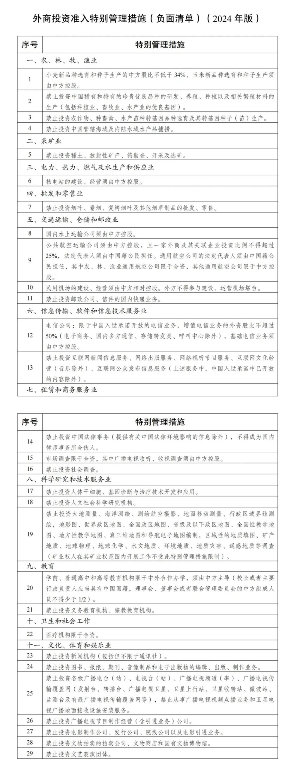 早读 | 天津今天暴雨！上海5人遇难！京津沪等可设外商独资医院！一国足队员离队！外卖“单王”猝死！
