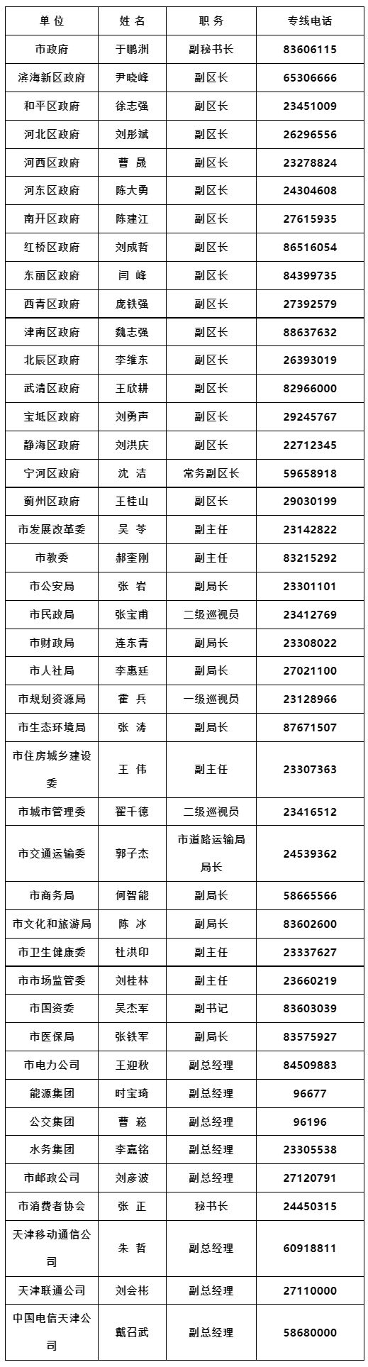 早读 | 重要提醒！要摘口罩了？杭州要取消小客车“双限”？男子酒后将岳父母伤害致死！