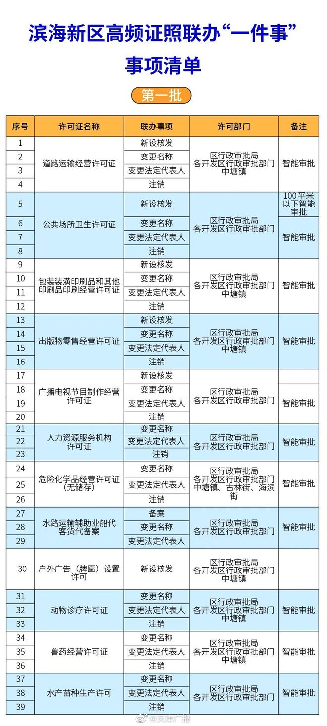 早读 | 重要提醒！要摘口罩了？杭州要取消小客车“双限”？男子酒后将岳父母伤害致死！