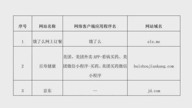 早读 | 雷雨大风！24名学生和家长死伤！民警1死2伤！6个男孩被猥亵？碾压骑行孩童司机被捕！