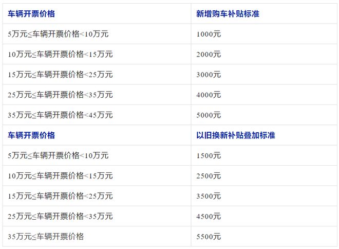 早读 | 雷雨大风！24名学生和家长死伤！民警1死2伤！6个男孩被猥亵？碾压骑行孩童司机被捕！