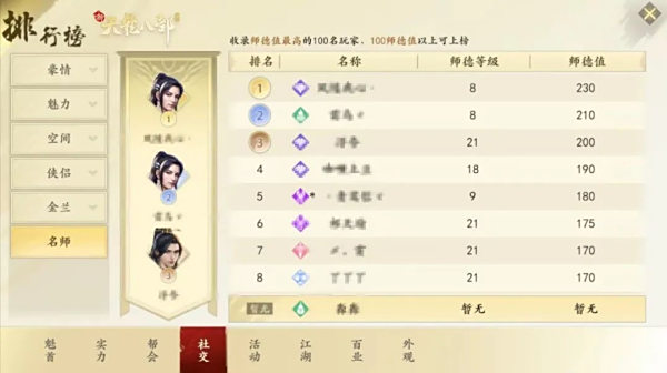 新天龙八部手游拜师收徒规则条件_拜师玩法奖励一览