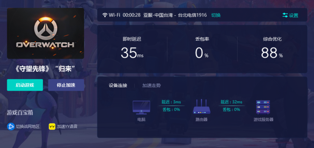 守望先锋2归来配置要求高吗 配置是什么