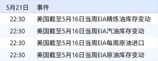 新华财经晚报：中国与东盟十国全面完成中国—东盟自贸区3.0版谈判