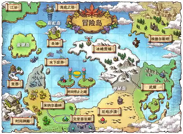 冒险岛：新人加点，装备，地图指南