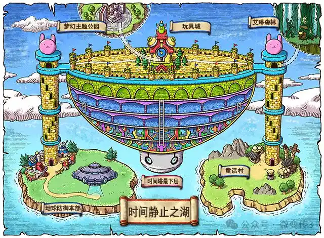 冒险岛：新人加点，装备，地图指南