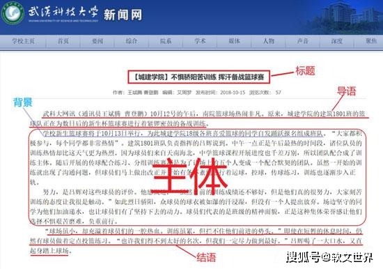 关于新闻稿件的基本格式