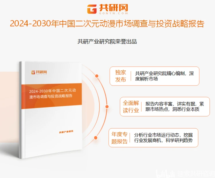 2024年中国二次元动漫行业分析