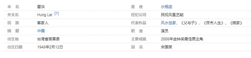“6个老婆”同住一屋，每人每月7万零花钱，71岁又娶第七房小娇妻