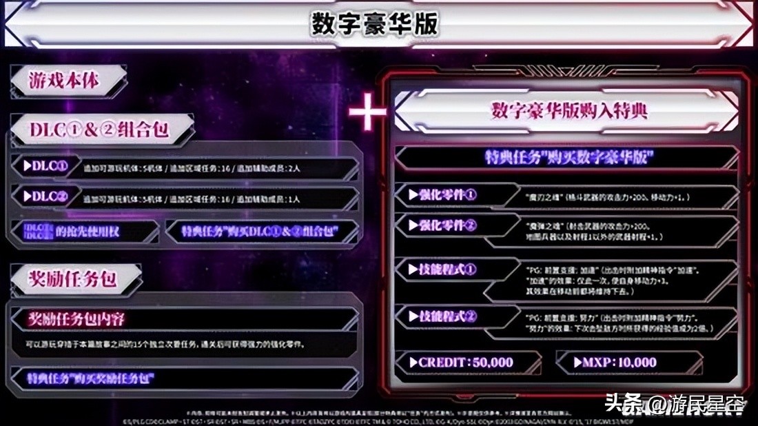 留给《超级机器人大战》的字母真的不多了
