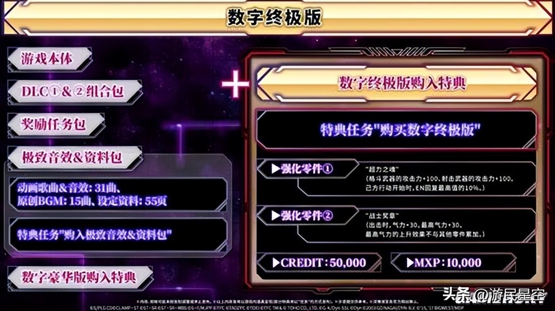留给《超级机器人大战》的字母真的不多了