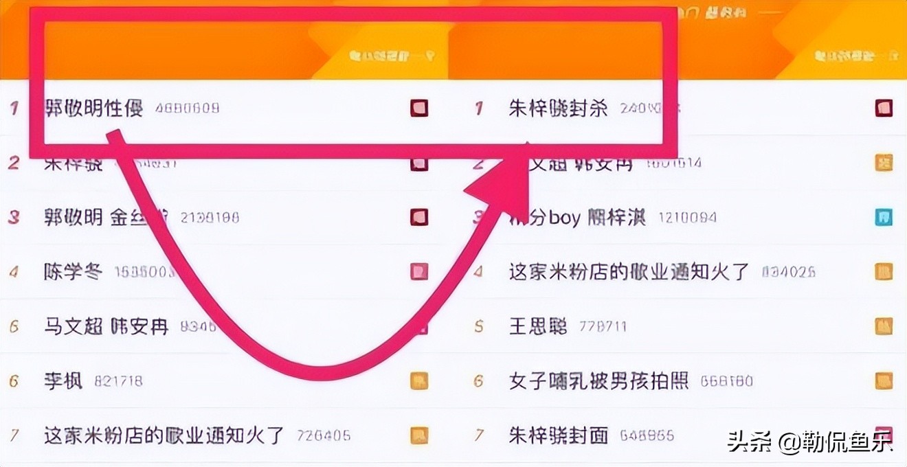 陈学冬无效出道10年，参演作品被下架，网友：白干半辈子