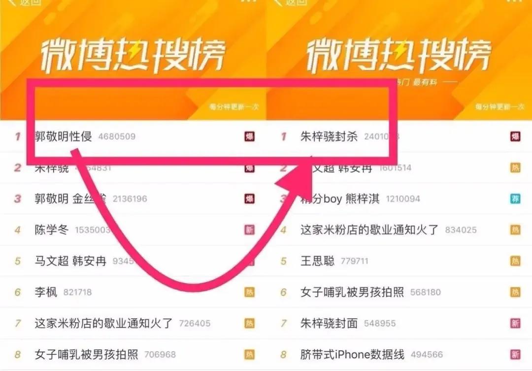 34岁朱梓骁，无戏拍当网红直播，看到礼物打赏榜，网友：不容易