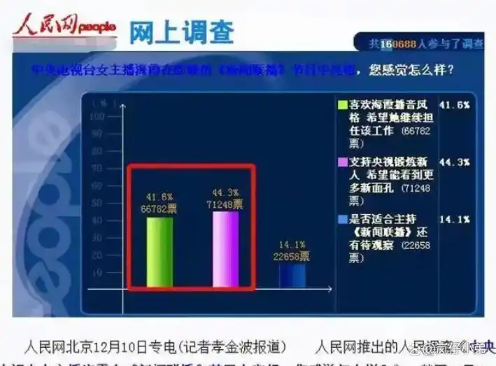 央视主持人海霞再履新职！淡出《新闻联播》的她，起码有五个身份