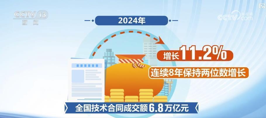 早八条丨事关弹性退休！吉林省人社厅最新公告 / 放假通知：不调休，不免费