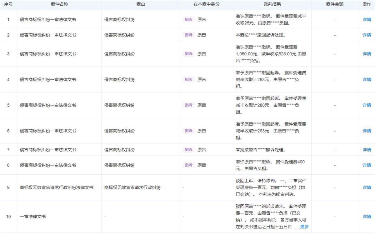 数百家店卖肉夹馍带“潼关”二字被告，潼关肉夹馍协会回应