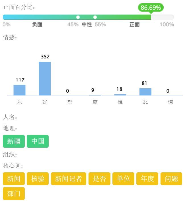 最新！2022年度新闻记者证核验工作启动