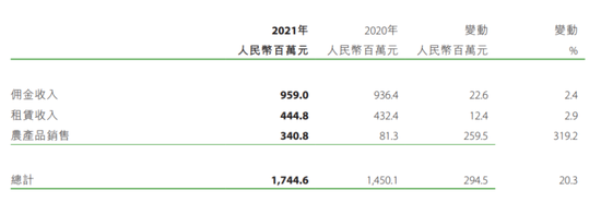 黑龙江首富姐弟，最终还是把公司玩坏了？