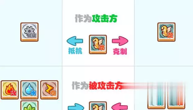 玩洛克王国总输？快来试试这3个神操作！