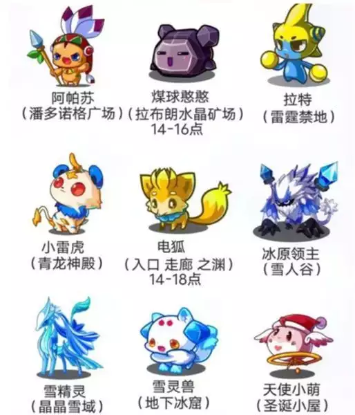 玩洛克王国总输？这3个技巧帮你逆风翻盘！