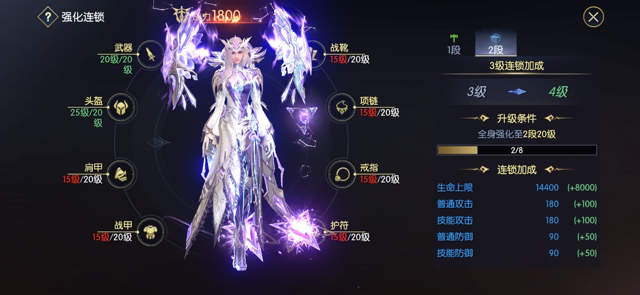 《战神遗迹》战力提升-装备篇