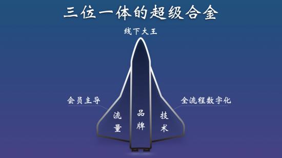 酒店业复苏态势稳步向好 华住布局下沉市场