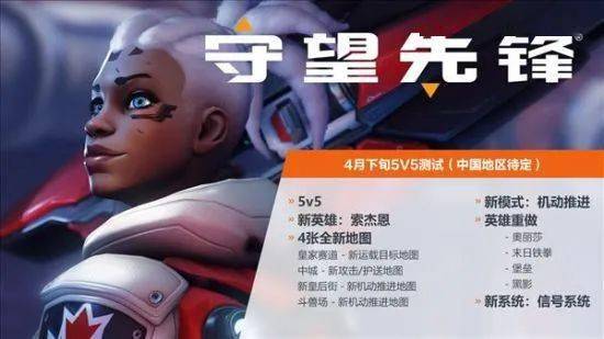 游久游报：《守望先锋2》5v5测试PC配置需求 最低GTX 600即可
