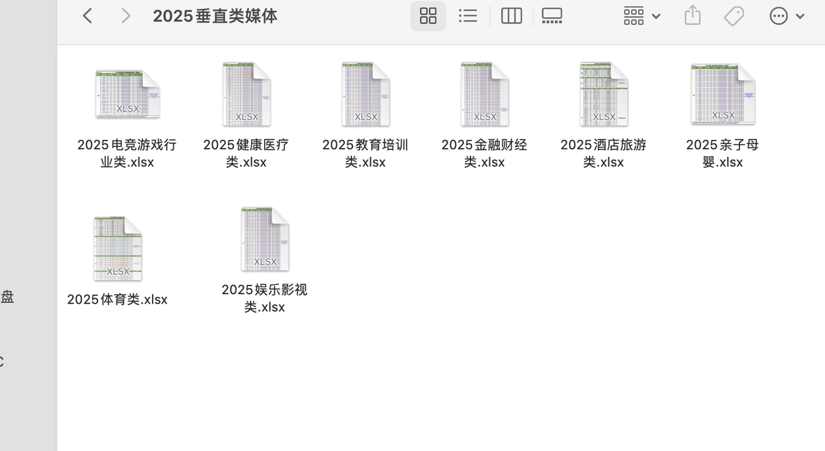 2025财经金融类媒体资源清单